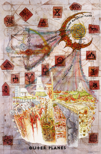 A simplified diagram explaining the organization of the planes. This came with the Planescape Campaign Setting box.